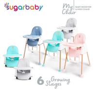 Gambar High Chair Space Baby 3In1 Sb-919 Meja Makan Anak 3In1 - 518 BIRU dari carterscorners undefined 5 Tokopedia