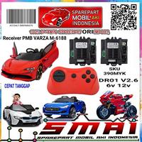 Gambar Remote Control Mobil Aki dari Sinar Toys Store_NEW undefined 2 Tokopedia