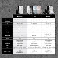 Gambar Ajazz AJ199 Gaming Mouse Dual Mode PAW3395 up to 26000DPI - WHITE dari Ajazz Indonesia undefined 2 Tokopedia