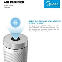 Gambar AIR PURIFIER MIDEA KJ250G-Z42 WITH UV LED AND H13 HEPA FILTER dari STARTRIK ELEKTRONIK undefined 2 Tokopedia