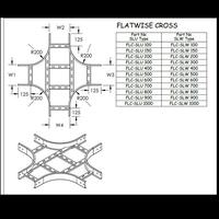 Gambar Cable Ladder Cross/Kabel Cross Ladder Hotdip 500x100 Plat 1.8 SPHC dari Derkatraykabelindo undefined 2 Tokopedia