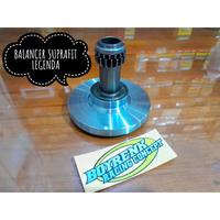 Gambar BALANCER KOPLING HONDA SUPRAFIT/LEGENDA~BOYRENK - 550GRAM dari BOYRENK PAKIS MALANG undefined 1 Tokopedia
