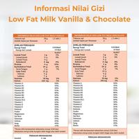 Gambar NEW!! WRP LOW FAT MILK VANILLA 60G (BUNDLE 2) - SUSU RENDAH LEMAK dari snacks mart undefined 3 Tokopedia