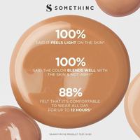 Gambar SOMETHINC Copy Paste Tinted Sunscreen SPF 40 PA++++ Skin Tint Travel - C01 PERLE dari GUDANG SKINCARE SBY undefined 3 Tokopedia