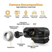 Gambar Webcam USB 1080P High Definition JETE W6 I Build in Microphone - ORI dari Doran Authorized Store undefined 4 Tokopedia