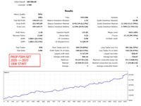 Gambar EA Robot Trading Gold Trade Pro Terbaru dari RobotMaster undefined 4 Tokopedia