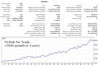 Gambar EA Robot Trading Gold Trade Pro Terbaru dari RobotMaster undefined 3 Tokopedia