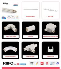 Gambar RIIFO Elbow With Cover 20mm Lbow Sambungan sudut pipa kabel listrik Conduit 5/8" Limaperdelapan inch dari Sadar Jaya Maju undefined 4 Tokopedia