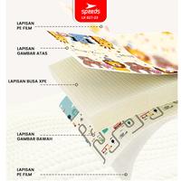 Gambar [SPEEDS] Karpet lipat playmat tebal matras bayi karpet bayi 180x200x16mm - C, 85X180 9MM dari SPEEDS STORE SUMATERA undefined 4 Tokopedia
