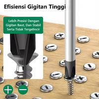 Gambar Obeng Amerika Satu SIsi 4 Inch Plus Magnetic Gagang Karet USA dari SJCam Indonesia undefined 3 Tokopedia