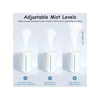 Gambar Humidifiers Bedroom Large Room 4.5L Fill Humidifier Large RoomCool dari Park Sttoree undefined 5 Tokopedia