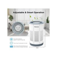 Gambar Air Purifier Up To 269Sq Ft25 Air Purifiers With True Hepa Filter dari Menir Store undefined 3 Tokopedia