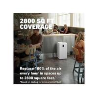 Gambar Hathaspace Smart Air Purifiers Office Hsp003 True Hepa Air Purif dari Menir Store undefined 1 Tokopedia