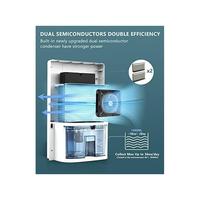 Gambar jj Portable Dehumidifiers 68 Oz Quiet Small Dehumidifier With Drain dari Park Sttoree undefined 1 Tokopedia