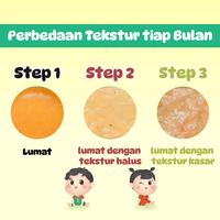 Gambar Yummy Bites Meal Step 3/ 145 GR/ Makanan Bayi/ MPASI Baby - Tuna Mix Veg dari Yummy Bites undefined 4 Tokopedia