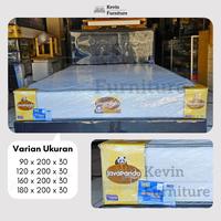 Gambar [TERMURAH] Spring Bed Javaland Panda Matras Only (GARANSI 10 TAHUN] - 90 x 200 x 30, Kota Bandung dari Kevin Furniture undefined 2 Tokopedia