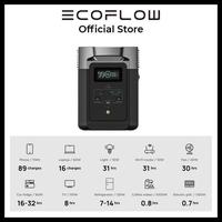 Gambar Ecoflow Delta 2 1024Wh 1800W Power Station Solar Generator Camping - +SPP 160W dari aliciasttore undefined 2 Tokopedia