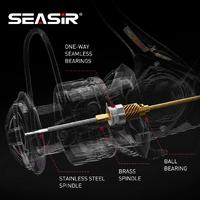 Gambar REEL seasir OER 1500/3500 - 3500 dari Fishing149 undefined 4 Tokopedia