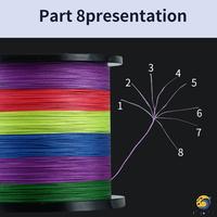 Gambar Benang Dikepang 300m Kuat Senar PE X8 X4 Fishing Line Laut - Biru murni X4, 0.8# dari pauslayar undefined 3 Tokopedia