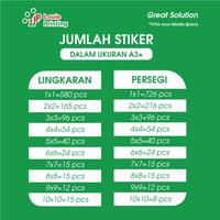 Gambar Louie Printing - Cetak Stiker Label A3+ Chromo Print + Kiss Cut instan - Tanpa Laminasi, 80pcs dari Louie Printing undefined 4 Tokopedia