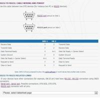 Gambar KABEL SERIAL DB9 RS232 FEMALE TO FEMALE 3M Cross - NULL MODEM dari icashop76 undefined 2 Tokopedia