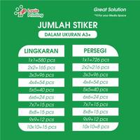Gambar Louie Printing - Cetak Stiker Label A3+ Vinyl Glossy/Doff+Cutt - Doff LamGlossy, 80pcs dari Louie Printing undefined 4 Tokopedia
