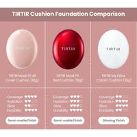 Gambar Tirtir Mask Fit All Cover Cushion PINK SPF50+ PA+++ - 17C PORCELAIN, SIZE 18 GR dari japanshop.id undefined 5 Tokopedia