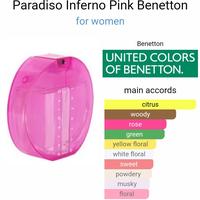 Gambar Beneton Paradiso Inferno Pink dari Giya Cosmetics undefined 1 Tokopedia