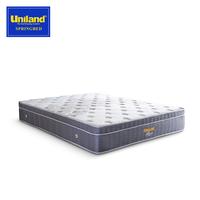 Gambar Uniland Springbed 120 x 200 Rivera Plushtop Paris Hanya Spring Bed dari Uniland Springbed undefined 5 Tokopedia
