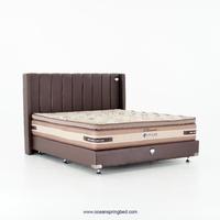 Gambar Kasur Matras Spring bed New Ocean Passionate 200x200 7KAKI - MATRAS ONLY dari NEON_STAR undefined 2 Tokopedia