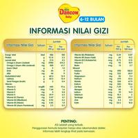 Gambar Nestle DANCOW BABY 2 Susu Formula untuk Bayi Usia 6-12 Bulan - 120gr dari TOKO YESTOYA undefined 3 Tokopedia