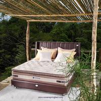 Gambar Kasur Matras Spring bed New Ocean Passionate 200x200 7KAKI - MATRAS ONLY dari NEON_STAR undefined 3 Tokopedia