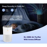 Gambar Upupin Air Purifier Aromatherapy 3 In 1 Hepa Filter Pembersih dari Galleria Mall undefined 4 Tokopedia