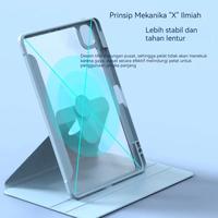 Gambar FREE Sticker !! For Samsung Tab A9 A9+ 8.7 11 inci 2023 Fold Akrilik Case Casing Leather Putar Slim 2 Mode Stand Clear Folding Pink Hitam - Paperlike, A9 8.7 dari Max Gadget ID undefined 5 Tokopedia