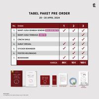 Gambar Buku Selfimprovment - nanti juga sembuh Sendiri - helobagas - Bumifksi - Reguler dari BumifiksiJogjakarta undefined 3 Tokopedia