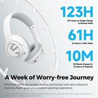 Gambar SoundPEATS Space Hybrid ANC Wireless Over-Ear Headphone - Hitam dari CJMART99 undefined 2 Tokopedia