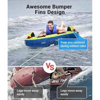 Gambar 2023 Upgrade Towable Tubes Boating 2 Person Heavy Duty Boat Tubes dari This Markett undefined 3 Tokopedia
