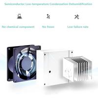 Gambar Folanzy Dehumidifiers BabyS RoomStudyRvBedroomBathroomBasementKitch dari Hubner Store undefined 4 Tokopedia