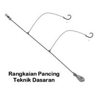 Gambar Ukuran Besar Rangkaian Pancing Kail Dasaran Untuk Laut Rumpon Ikan - 1 KAIL, NO 10 dari Amanah Store Tegal Laka-Laka undefined 4 Tokopedia