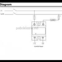 Gambar Solid state relay SSR RM1A40D50 RM 400V 50A Carlo Gavazzi orinal dari malkapps undefined 4 Tokopedia