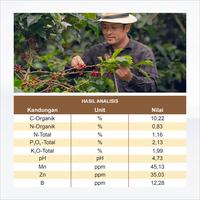 Gambar Pupuk Organik GDM Untuk Perkebunan 5Liter dari GDM Organic_NEW undefined 4 Tokopedia