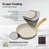 Gambar Miyako Wajan Deep Fryer Pan Marble Panci Cookware induksi - 24 CM dari TekadJaya Houseware undefined 3 Tokopedia