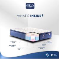 Gambar Kasur Emporium Elite New Edition (Set Mattress + Divan + Sandaran) - 100 x 200 dari Elite Springbed undefined 5 Tokopedia