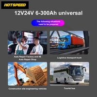 Gambar Charger Pengisi Daya Aki Mobil 3800A 12 / 24V Otomatis Identifikasi - 3800A dari YOIKI JKTSTORE undefined 4 Tokopedia