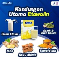 Gambar Susu Etawalin – Susu Kambing Etawa Tingkatkan Kepadatan & Kesehatan dari GALLERY MAEBA undefined 5 Tokopedia