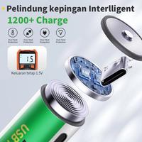 Gambar Baterai A3 AAA Cas 1,5V Charger USB Type C 1.5V Isi Ulang 1,5 Volt dari Toko Baru Jatinegara undefined 2 Tokopedia