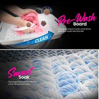 Gambar Mesin Cuci 2 Tabung Reiwa 8Kg WS-0901SPK / WS0901SPK Sakura Pink dari Putra Jaya 88 undefined 4 Tokopedia