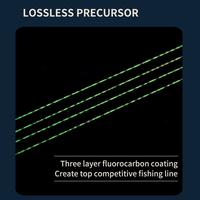 Gambar BingoLife Tali Pancing Nilon Benang Pancing 0.13mm~0.47mm Kuat Anti Keriting Senar Pancing Biru Hijau Senar Speckle 100m Invisible Fishing Line - Invisible spot, 0.6#0.13mm1.7kg dari galakerapu undefined 3 Tokopedia