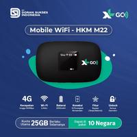 Gambar Huawei Modem HKM M22 Modem Wifi Mifi XL GO IZI Unlock All Sim Original dari Doran Gadget Authorized Bali undefined 1 Tokopedia