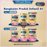 Gambar Susu Formula Anak Bayi Enfamil Gentle Step Up Care Lactofree Neura Pro A1 A+ A 1 2 0 6 12 Bulan Tahap Step 1 2 3 Tahun Plus 350 400 800 1800 Gr Gram 350gr 400gr 800gr 1800gr 350gram 400gram 800ram 1800gram Non Tanpa Rendah Laktosa Gula Prematur Premature dari Queen-Sareni undefined 2 Tokopedia